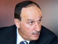 محمد الذهبي محمد الذهبي