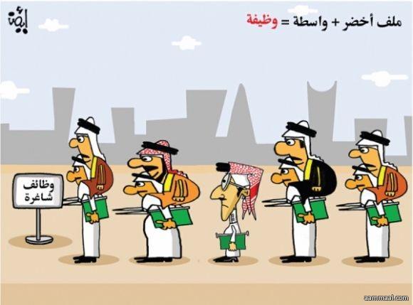أيمن - الشرق أيمن - الشرق
